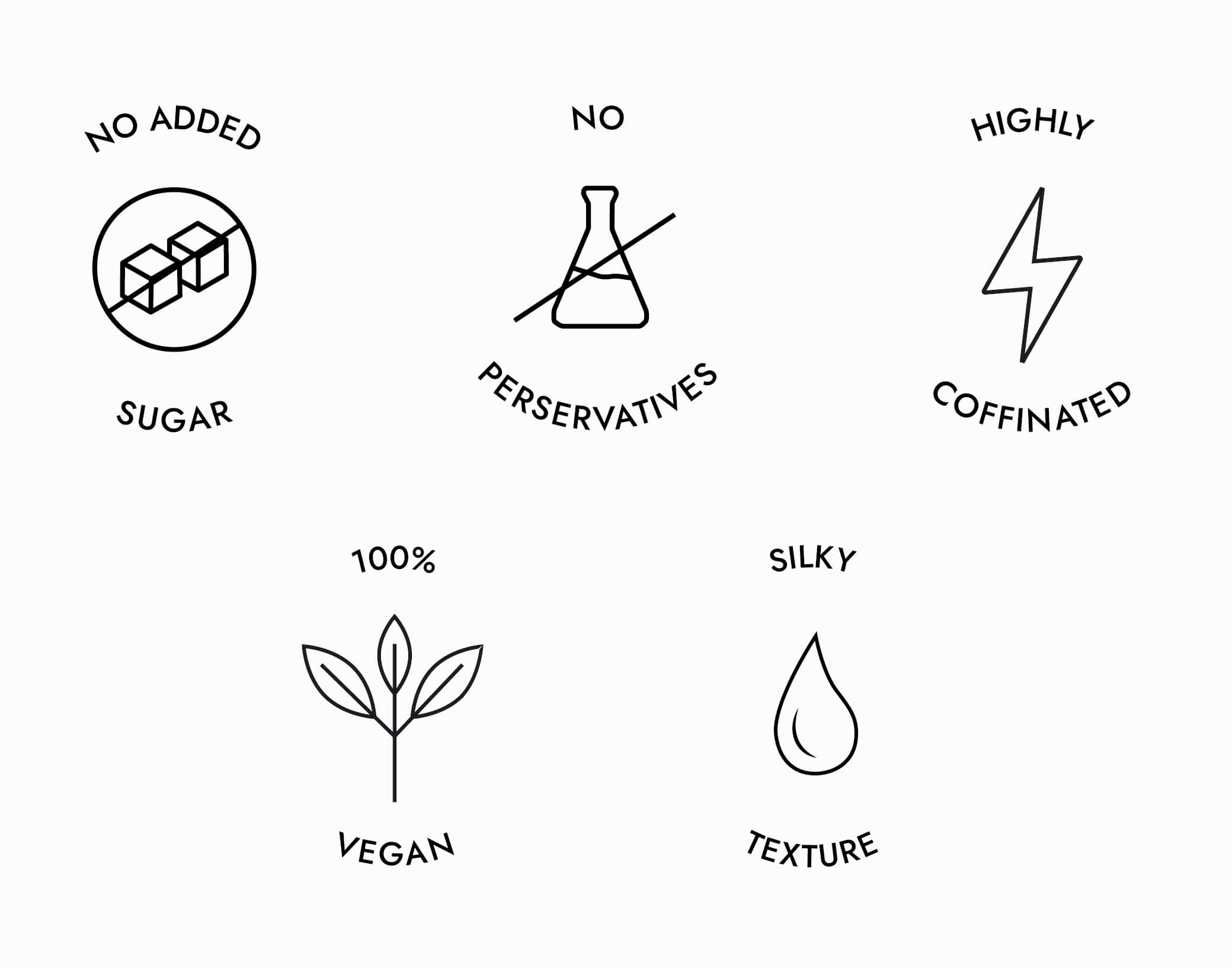 Beschreibende Icons: no added sugar, no perservatives, highly coffinated, 100% plant basend and vegan and silky texture - mobile