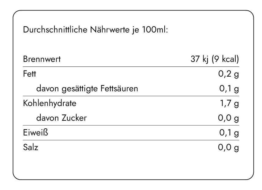 Durchschnittliche Nährwerte für 100 ml Espresso della Nonna